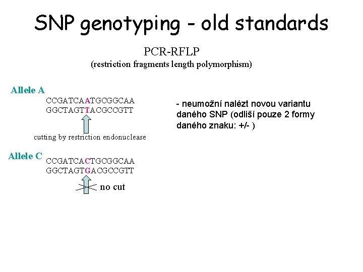 SNP genotyping - old standards PCR-RFLP (restriction fragments length polymorphism) Allele A CCGATCAATGCGGCAA GGCTAGTTACGCCGTT