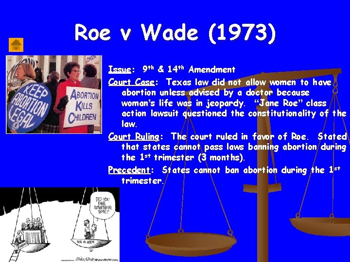 Roe v Wade (1973) Issue: 9 th & 14 th Amendment Court Case: Texas