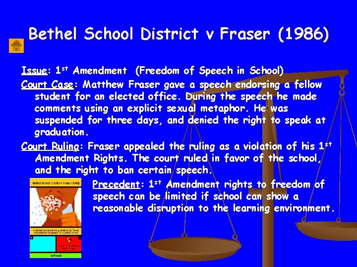 Bethel School District v Fraser (1986) Issue: 1 st Amendment (Freedom of Speech in