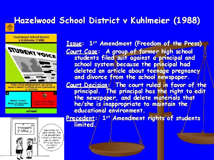 Hazelwood School District v Kuhlmeier (1988) Issue: 1 st Amendment (Freedom of the Press)