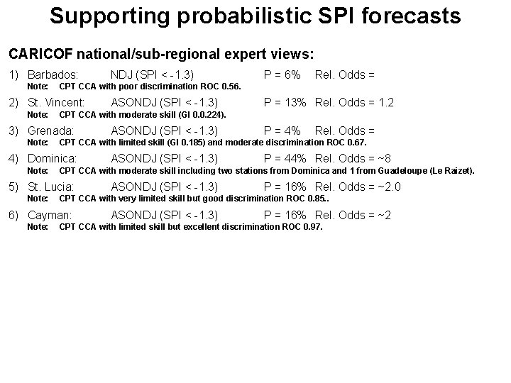 Supporting probabilistic SPI forecasts CARICOF national/sub-regional expert views: 1) Barbados: Note: ASONDJ (SPI <