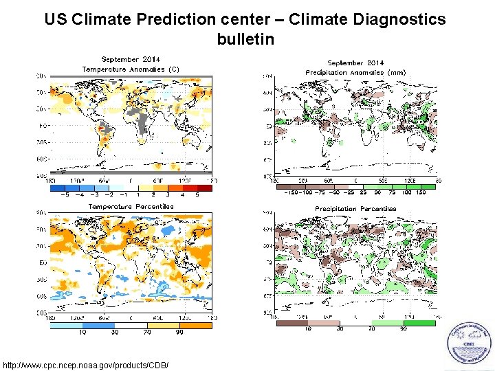 US Climate Prediction center – Climate Diagnostics bulletin http: //www. cpc. ncep. noaa. gov/products/CDB/