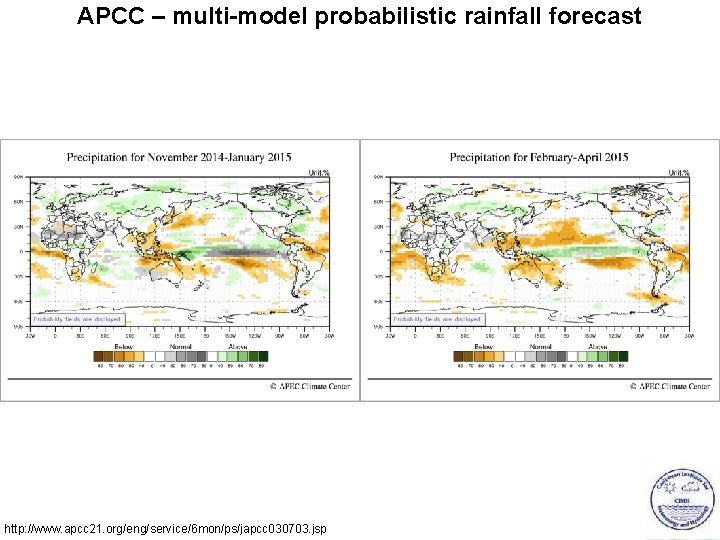 APCC – multi-model probabilistic rainfall forecast http: //www. apcc 21. org/eng/service/6 mon/ps/japcc 030703. jsp