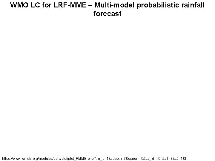 WMO LC for LRF-MME – Multi-model probabilistic rainfall forecast https: //www. wmolc. org/modules/data/plot_PMME. php?