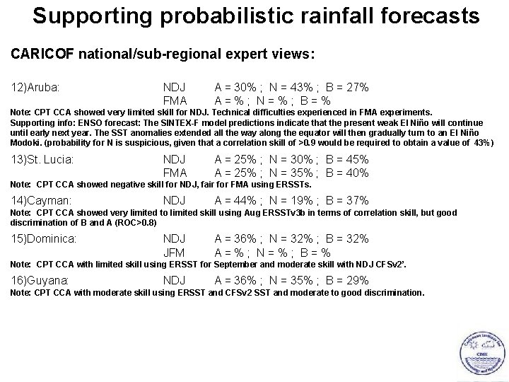 Supporting probabilistic rainfall forecasts CARICOF national/sub-regional expert views: 12)Aruba: NDJ FMA A = 30%