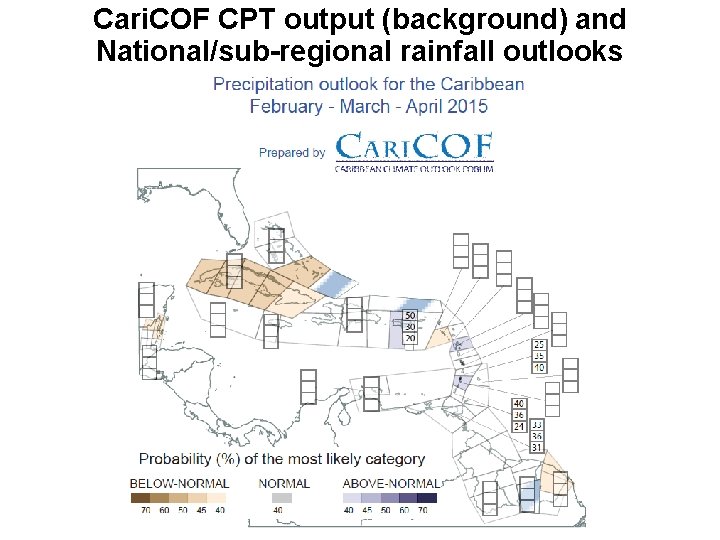 Cari. COF CPT output (background) and National/sub-regional rainfall outlooks 