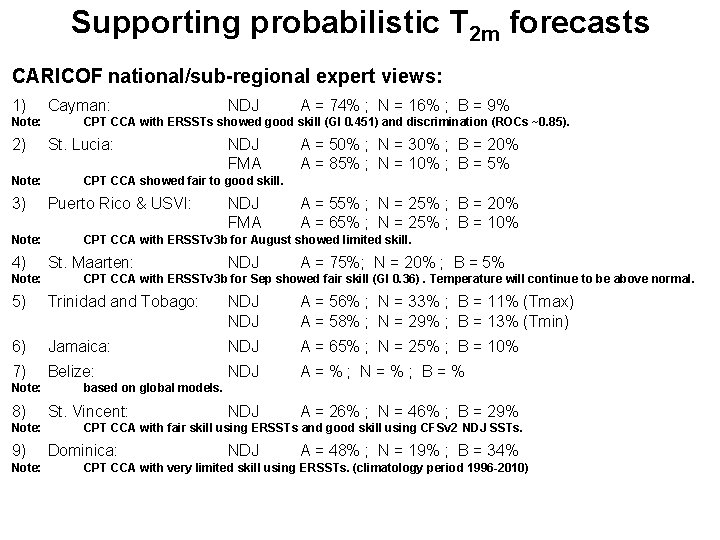 Supporting probabilistic T 2 m forecasts CARICOF national/sub-regional expert views: 1) Note: 2) Note: