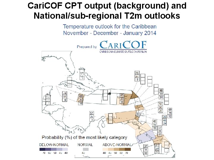 Cari. COF CPT output (background) and National/sub-regional T 2 m outlooks 