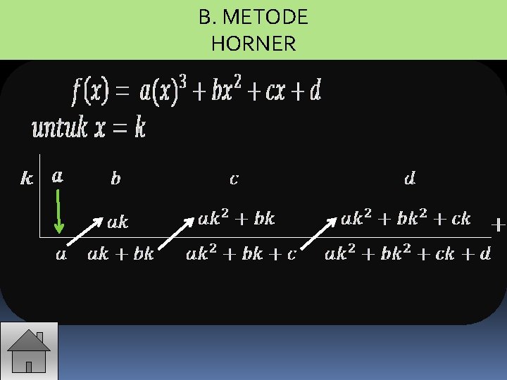 B. METODE HORNER 