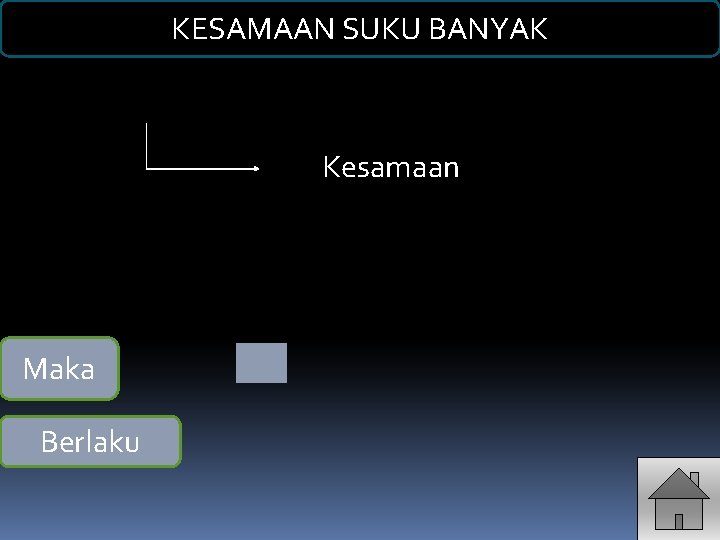 KESAMAAN SUKU BANYAK Kesamaan Maka Berlaku 