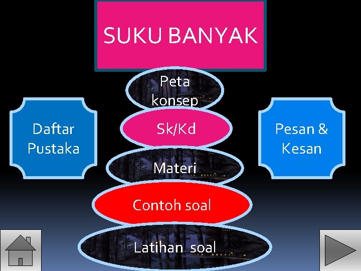 SUKU BANYAK Peta konsep Daftar Pustaka Sk/Kd Materi Contoh soal Latihan soal Pesan &