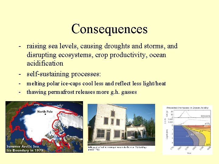 Consequences - raising sea levels, causing droughts and storms, and disrupting ecosystems, crop productivity,
