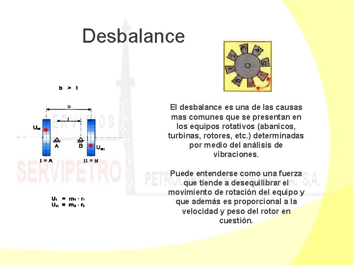 Desbalance El desbalance es una de las causas mas comunes que se presentan en