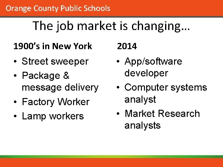 Orange County Public Schools The job market is changing… 1900’s in New York 2014