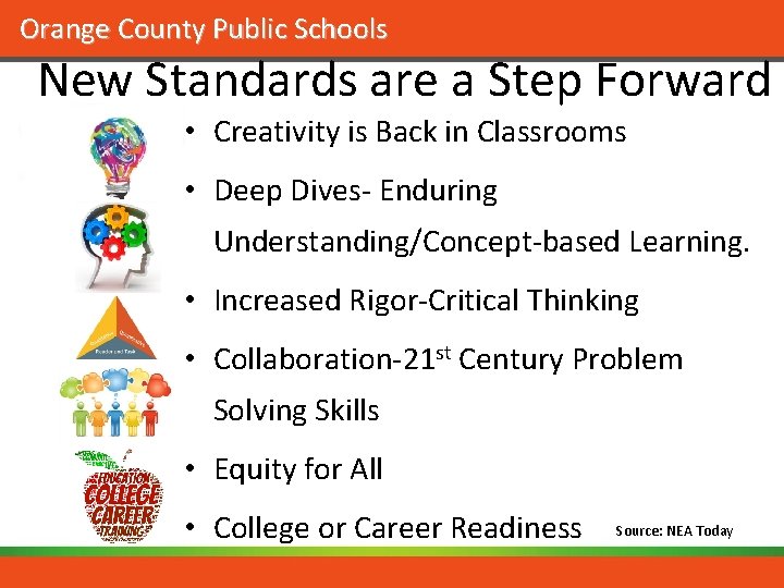 Orange County Public Schools New Standards are a Step Forward • Creativity is Back