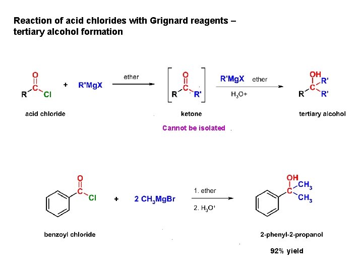 Reaction of acid chlorides with Grignard reagents – tertiary alcohol formation Cannot be isolated