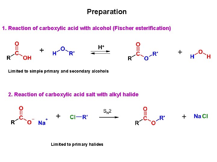 Preparation 1. Reaction of carboxylic acid with alcohol (Fischer esterification) Limited to simple primary