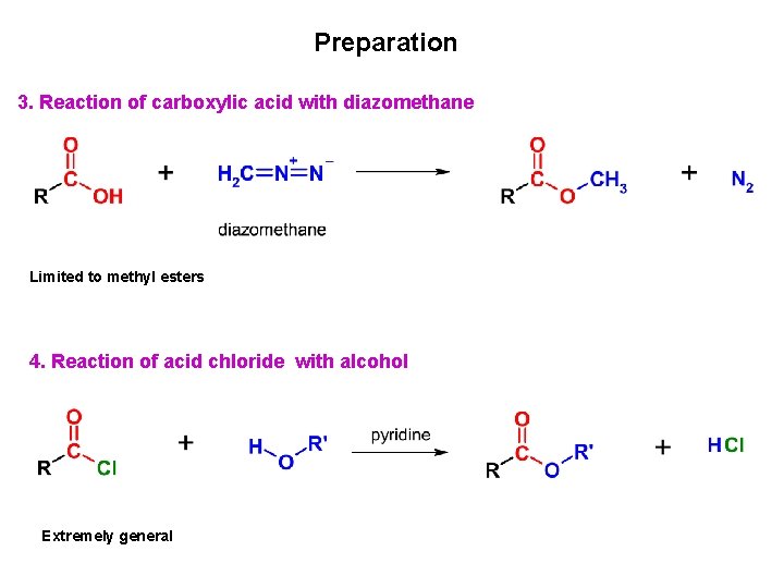 Preparation 3. Reaction of carboxylic acid with diazomethane Limited to methyl esters 4. Reaction