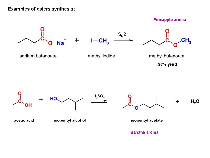 Examples of esters synthesis: Pineapple aroma 97% yield Banana aroma 