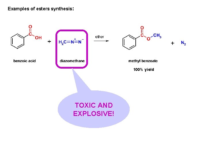 Examples of esters synthesis: 100% yield TOXIC AND EXPLOSIVE! 