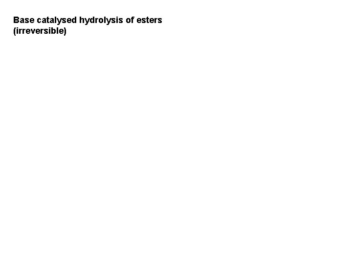 Base catalysed hydrolysis of esters (irreversible) 