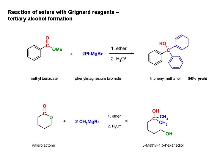 Reaction of esters with Grignard reagents – tertiary alcohol formation 96% yield 