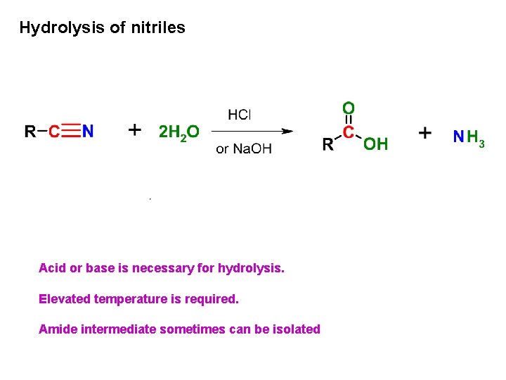 Hydrolysis of nitriles Acid or base is necessary for hydrolysis. Elevated temperature is required.