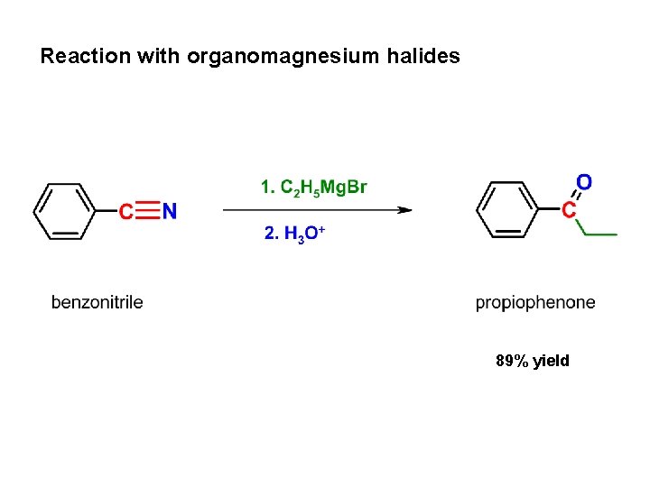 Reaction with organomagnesium halides 89% yield 