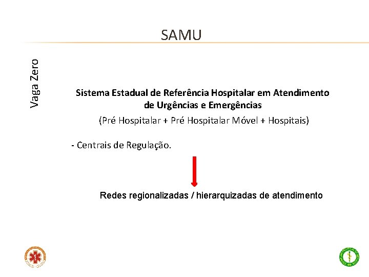 Vaga Zero SAMU Sistema Estadual de Referência Hospitalar em Atendimento de Urgências e Emergências