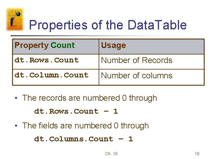 Properties of the Data. Table Property Count Usage dt. Rows. Count Number of Records