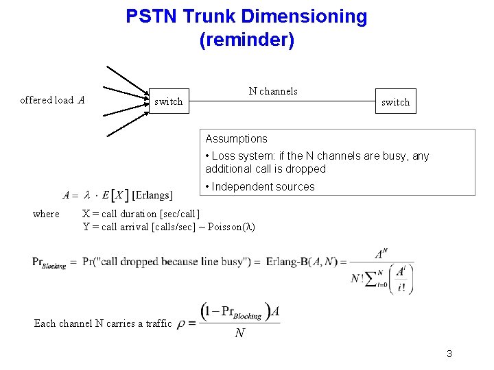 PSTN Trunk Dimensioning (reminder) offered load A switch N channels switch Assumptions • Loss