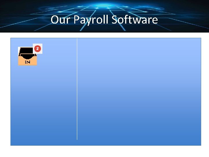 Our Payroll Software 