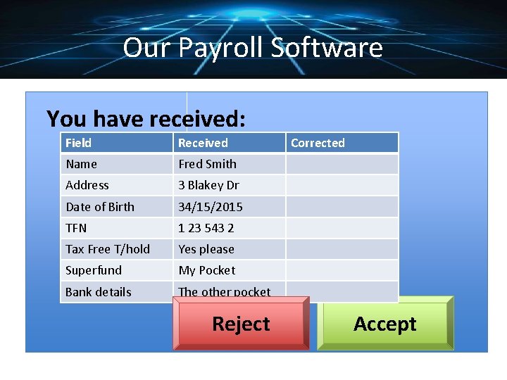 Our Payroll Software You have received: Field Received Name Fred Smith Address 3 Blakey