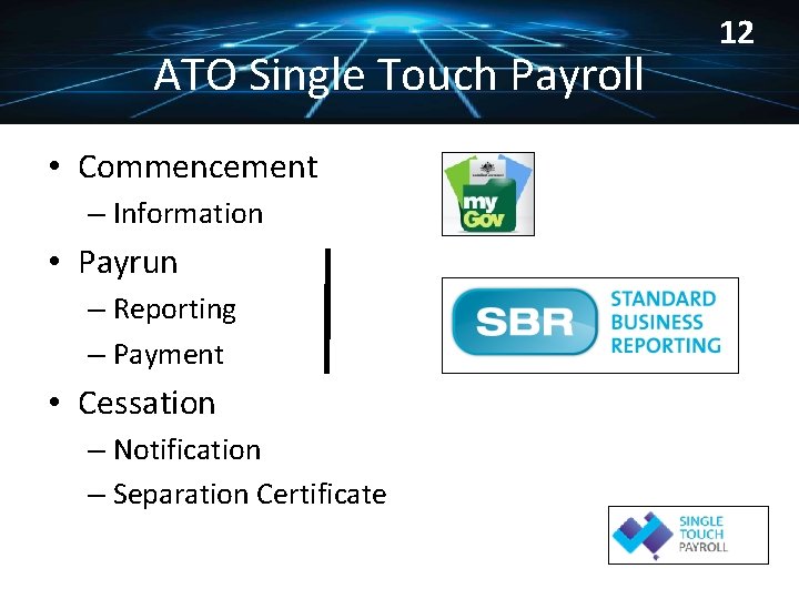 ATO Single Touch Payroll • Commencement – Information • Payrun – Reporting – Payment