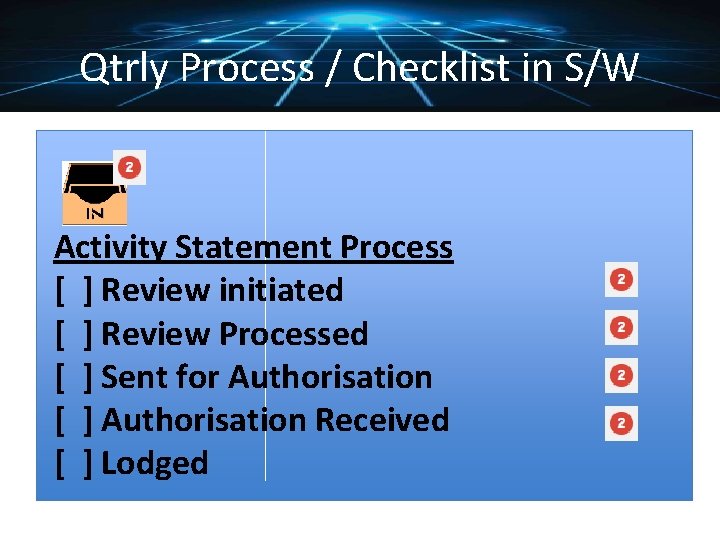 Qtrly Process / Checklist in S/W Activity Statement Process [ ] Review initiated [