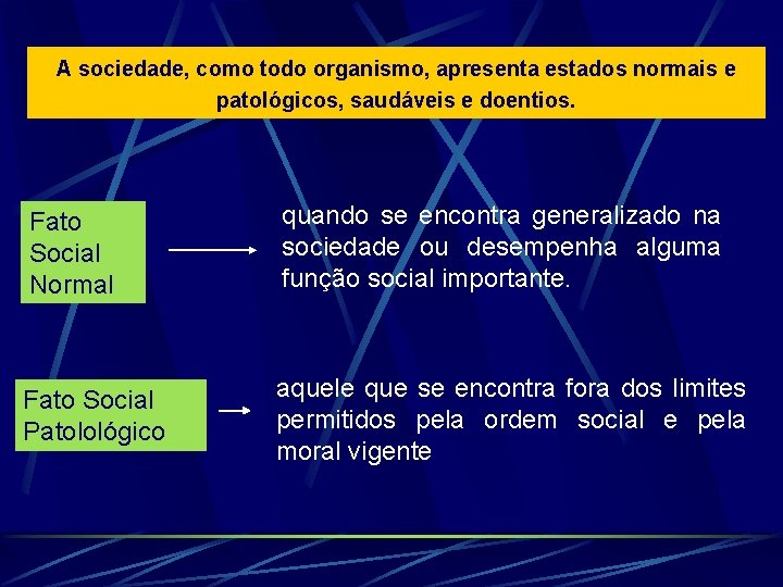 A sociedade, como todo organismo, apresenta estados normais e patológicos, saudáveis e doentios. Fato