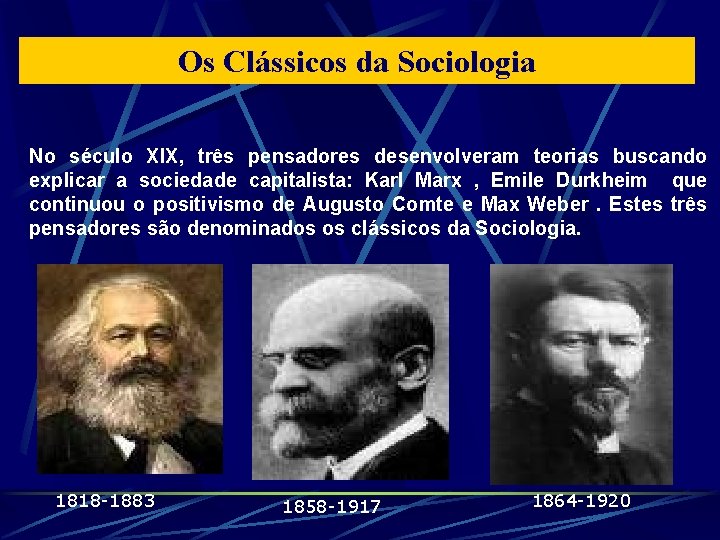 Os Clássicos da Sociologia No século XIX, três pensadores desenvolveram teorias buscando explicar a