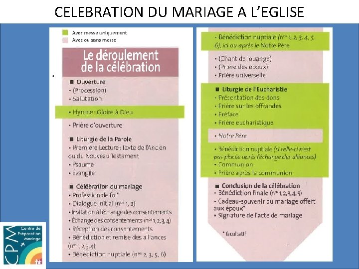 CELEBRATION DU MARIAGE A L’EGLISE 