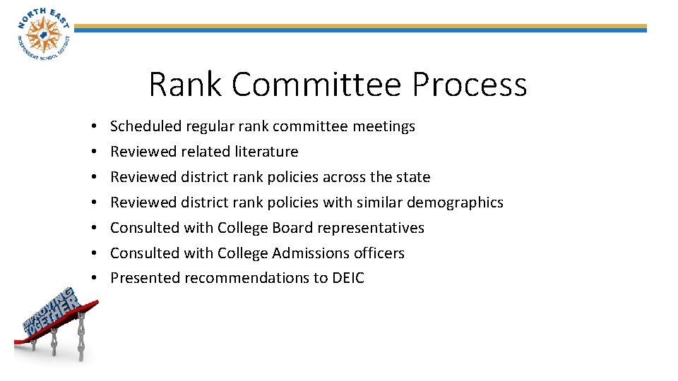 Rank Committee Process • • Scheduled regular rank committee meetings Reviewed related literature Reviewed