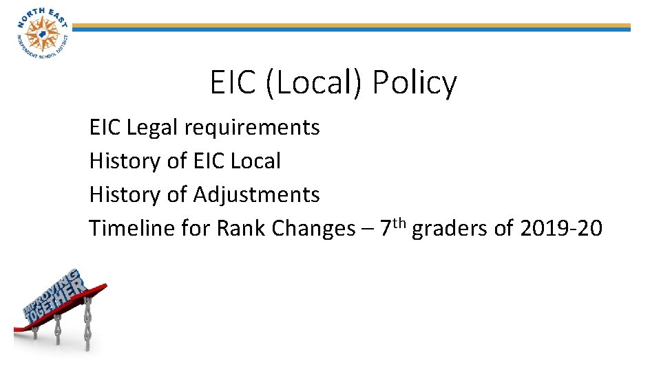 EIC (Local) Policy EIC Legal requirements History of EIC Local History of Adjustments Timeline