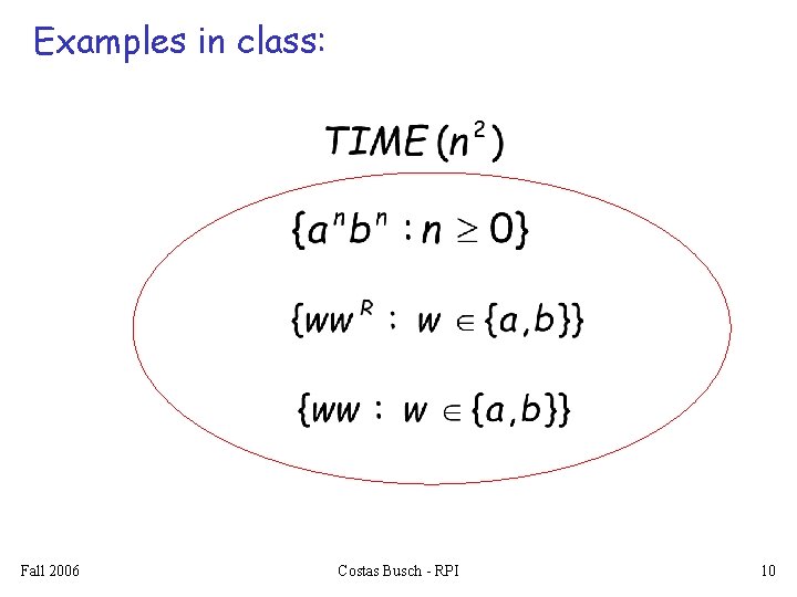 Examples in class: Fall 2006 Costas Busch - RPI 10 