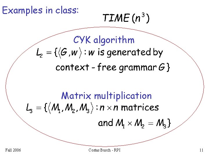Examples in class: CYK algorithm Matrix multiplication Fall 2006 Costas Busch - RPI 11