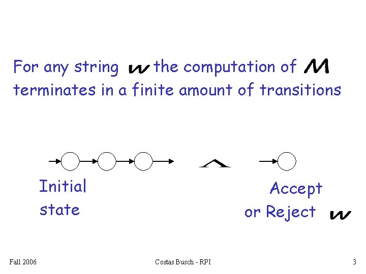 For any string the computation of terminates in a finite amount of transitions Initial