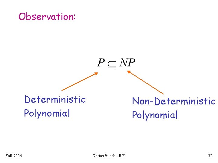 Observation: Deterministic Polynomial Fall 2006 Non-Deterministic Polynomial Costas Busch - RPI 32 