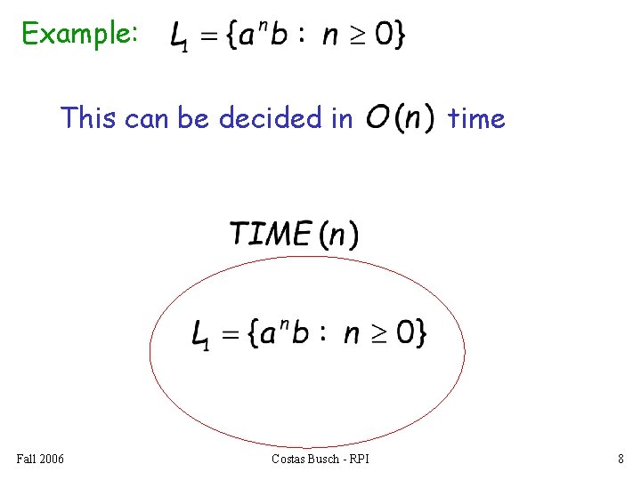 Example: This can be decided in Fall 2006 Costas Busch - RPI time 8