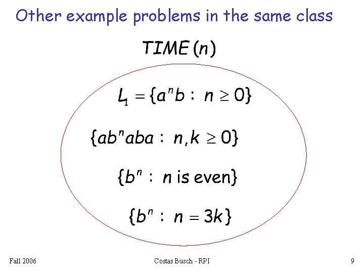 Other example problems in the same class Fall 2006 Costas Busch - RPI 9