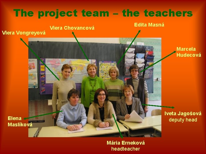 The project team – the teachers Viera Vongreyová Viera Chovancová Edita Masná Marcela Hudecová