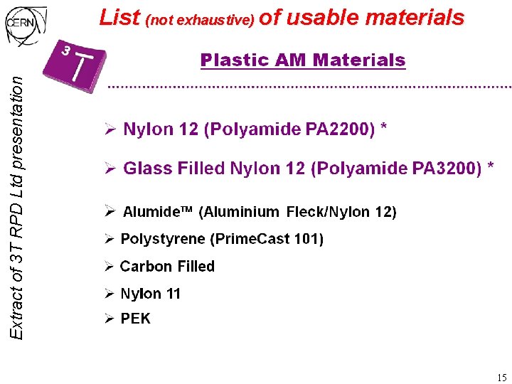 Extract of 3 T RPD Ltd presentation List (not exhaustive) of usable materials 15