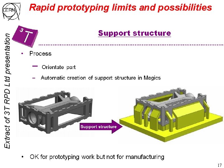 Extract of 3 T RPD Ltd presentation Rapid prototyping limits and possibilities 17 