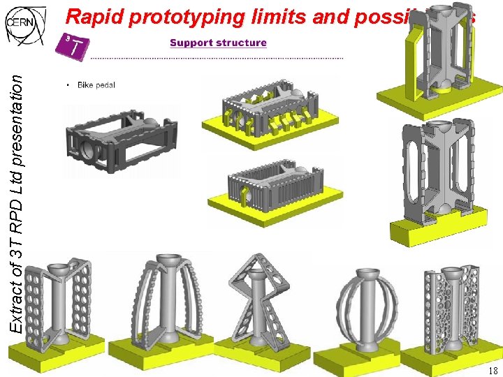 Extract of 3 T RPD Ltd presentation Rapid prototyping limits and possibilities 18 